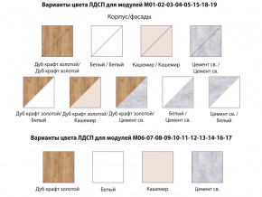 Детская Осло Дуб крафт золотой-Цемент светлый ручка брусок в Карталах - kartaly.mebel74.com | фото 2