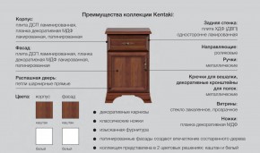 Гостиная Кентаки Белый в Карталах - kartaly.mebel74.com | фото 2