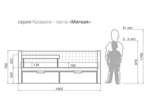 Кровать-тахта мягкая Svogen с ящиками и бортиком бежево-белый в Карталах - kartaly.mebel74.com | фото 2