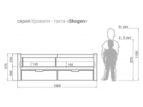 Кровать-тахта Svogen с ящиками и бортиком бежевый в Карталах - kartaly.mebel74.com | фото 3