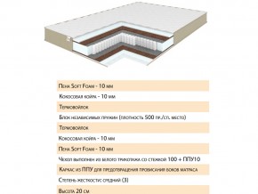 Матрас Эскель 120х200 в Карталах - kartaly.mebel74.com | фото 2