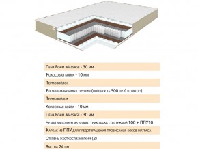 Матрас Хюгге 120х200 в Карталах - kartaly.mebel74.com | фото 2