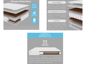 Матрас Sleep Nova шириной 1400 мм в Карталах - kartaly.mebel74.com | фото 2