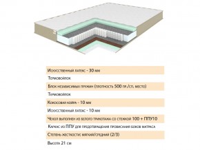 Матрас Тиссая 120х200 в Карталах - kartaly.mebel74.com | фото 2