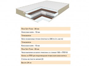 Матрас Волле 120х200 в Карталах - kartaly.mebel74.com | фото 2